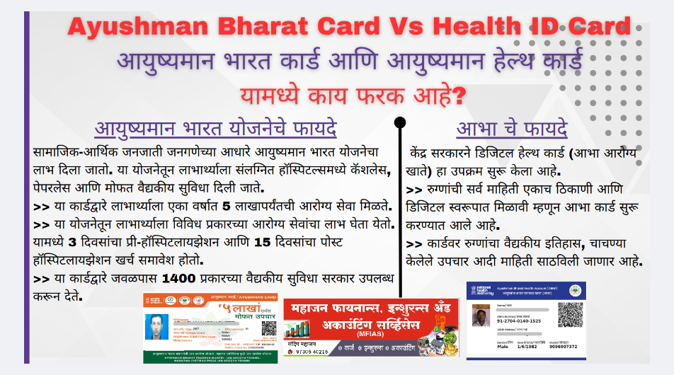AYUSHMAN CARD AND ABHA CARD